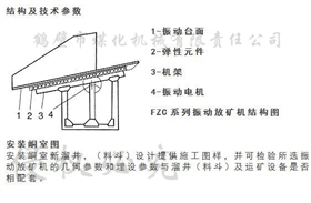 FZC振動放礦機結(jié)構(gòu)圖.png