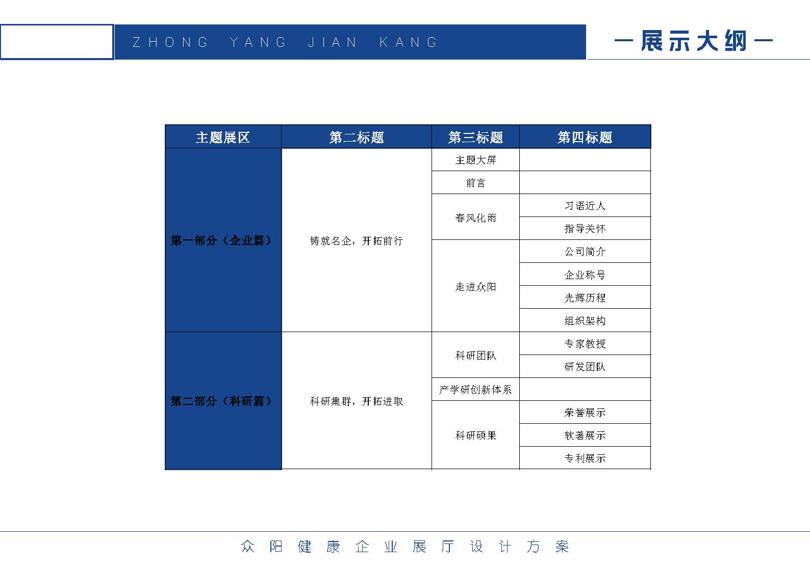 “企業(yè)展廳設(shè)計(jì)”