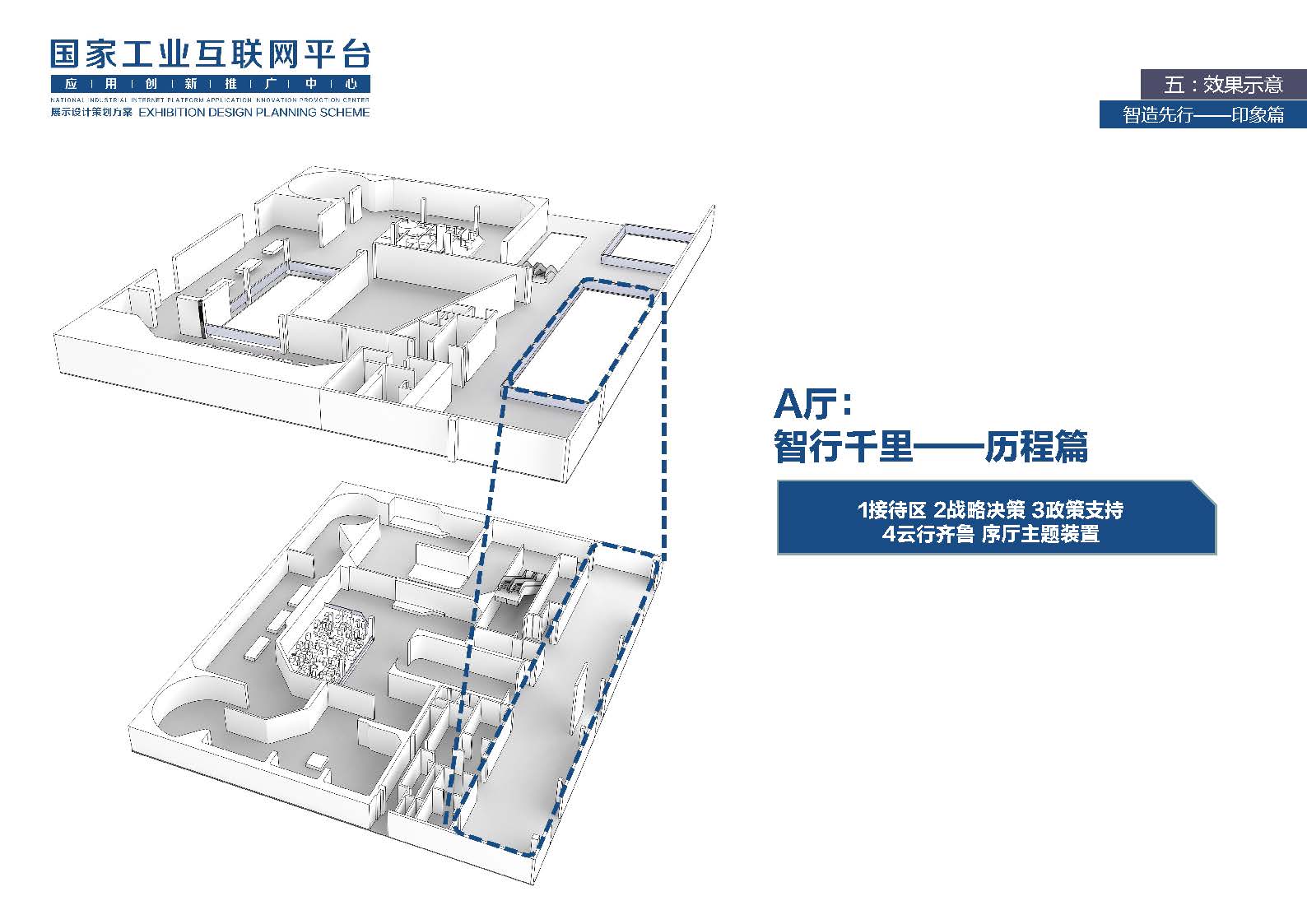 工業(yè)展廳設(shè)計