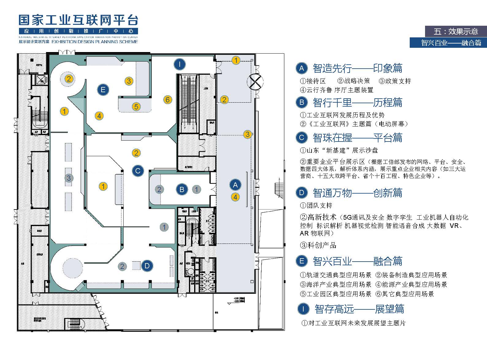 工業(yè)展廳設(shè)計