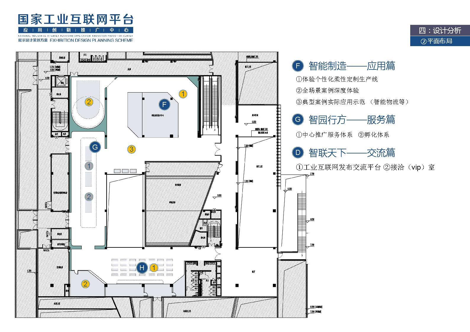 工業(yè)展廳設(shè)計