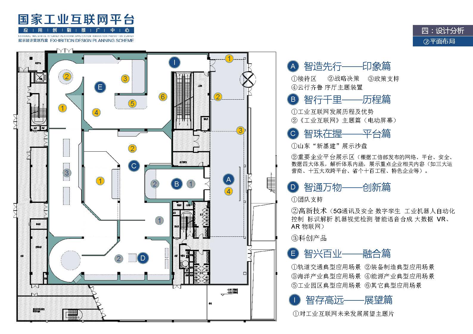 工業(yè)展廳設(shè)計