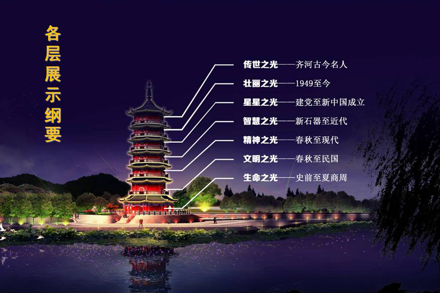 博物館設(shè)計