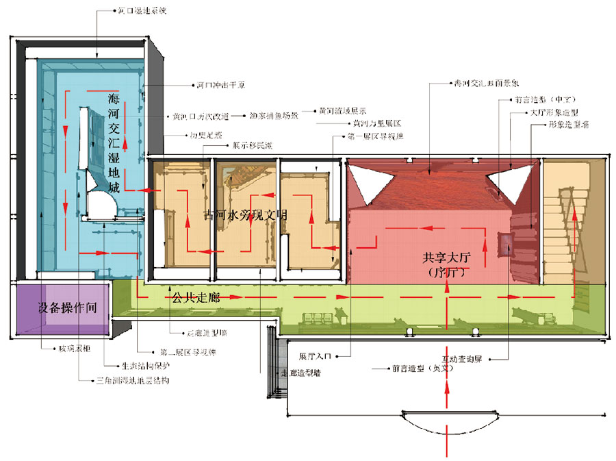 博物館設(shè)計(jì)