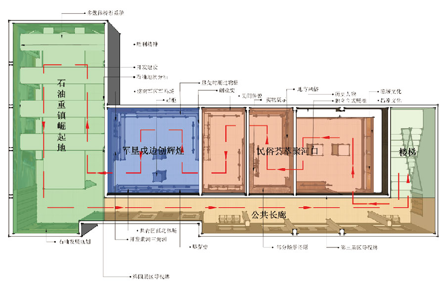 博物館設(shè)計(jì)